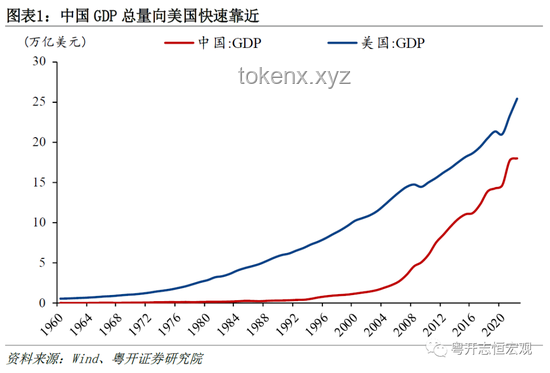 日本經(jīng)濟(jì)策略與美國(guó)財(cái)政現(xiàn)狀的對(duì)比分析：日本給美國(guó)上了一課？
