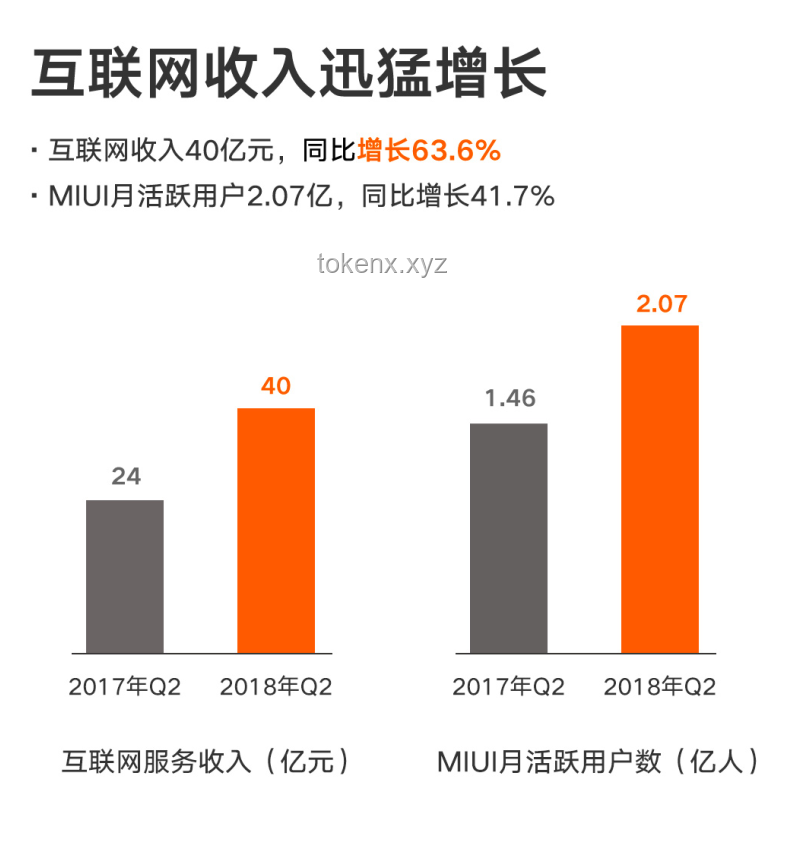 雷軍再投2000億：如何高效布局并規(guī)避風(fēng)險(xiǎn)？
