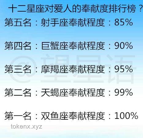 “白月光守護反轉”：男性情感認知變化下的新趨勢預測