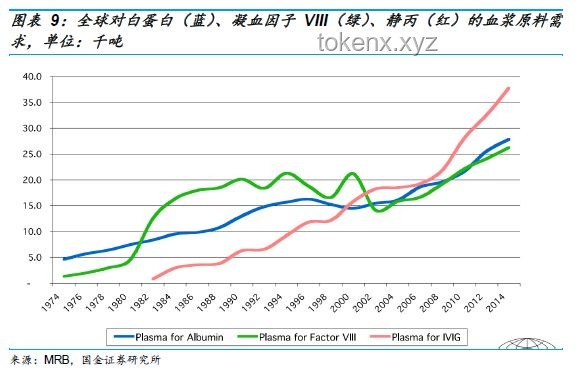 “爛墻別墅”拍出高價：市場邏輯與行業趨勢深度剖析