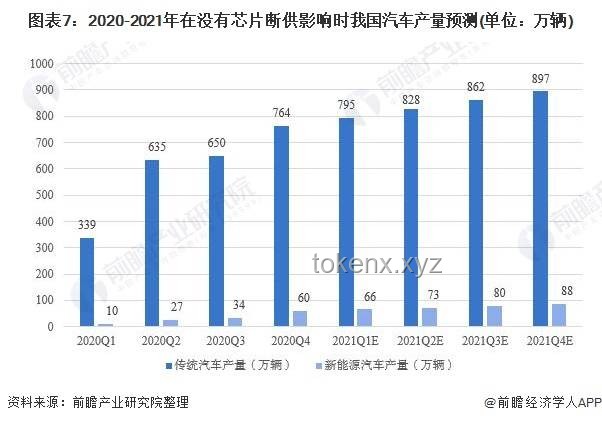 “爛墻別墅”拍出高價：市場邏輯與行業趨勢深度剖析