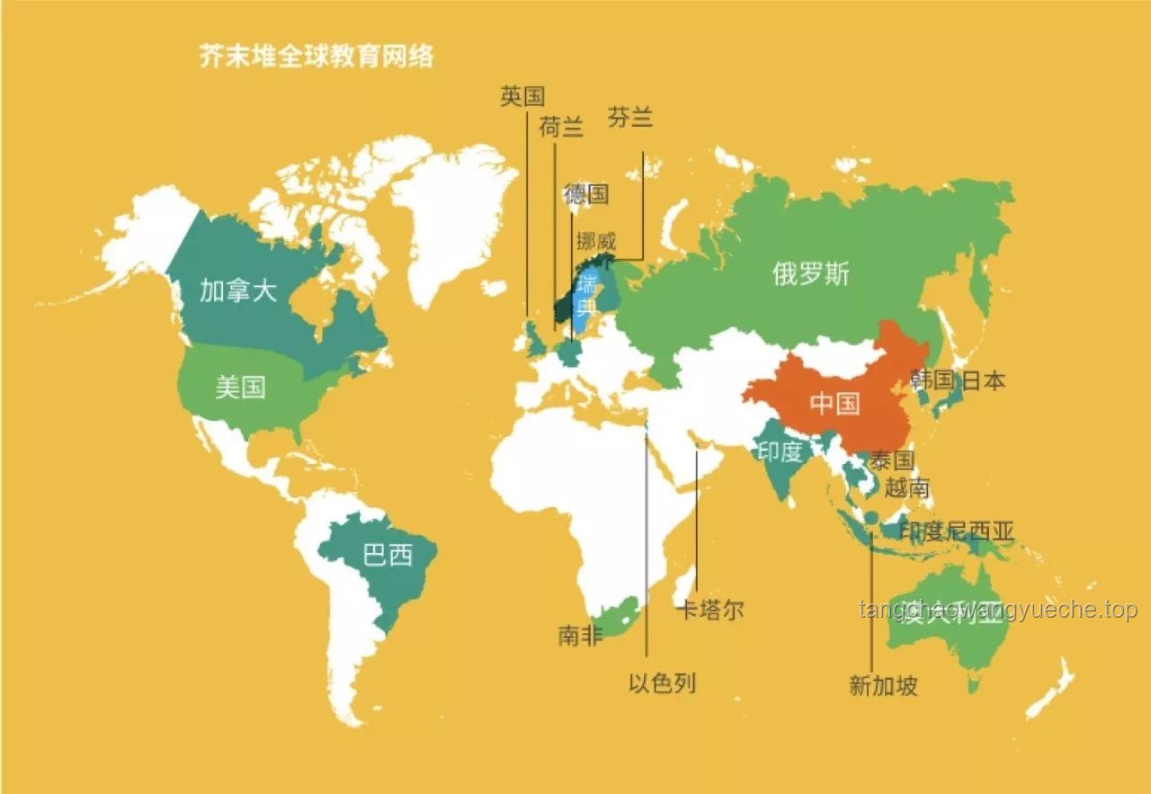各國爭搶哈佛生源：全球教育版圖的新趨勢與挑戰