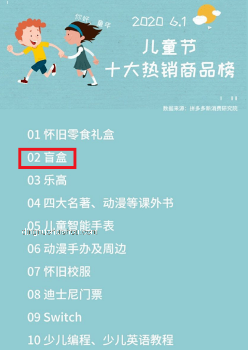 兒童節(jié)成人“孩子氣”行為背后的市場洞察：成人玩具與心靈釋放產業(yè)分析