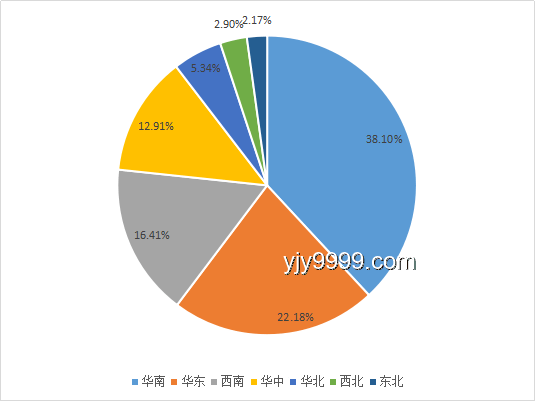 **美國5月關稅收入創新高與企業受損的深度對比分析**