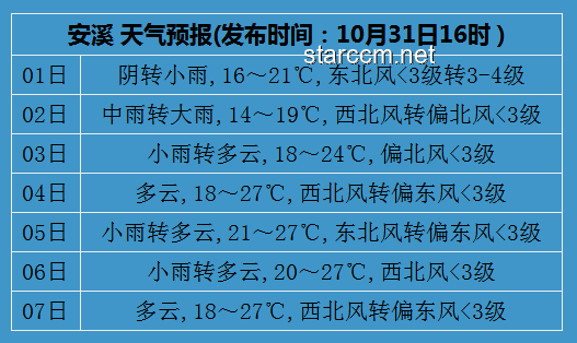 小伙漂流7小時未花錢感到可惜：如何合理規劃緊急情況下的財務安排