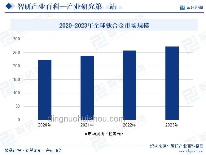 《網劇雙軌》：未來趨勢與發展前景的深度剖析