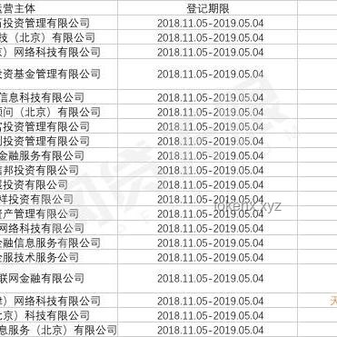 銀行存款“一夜大改”，2025年6月起，10萬以上存款家庭理財新攻略！財務規劃, 存款管理, 政策解讀, 稅務籌劃, 風險防控