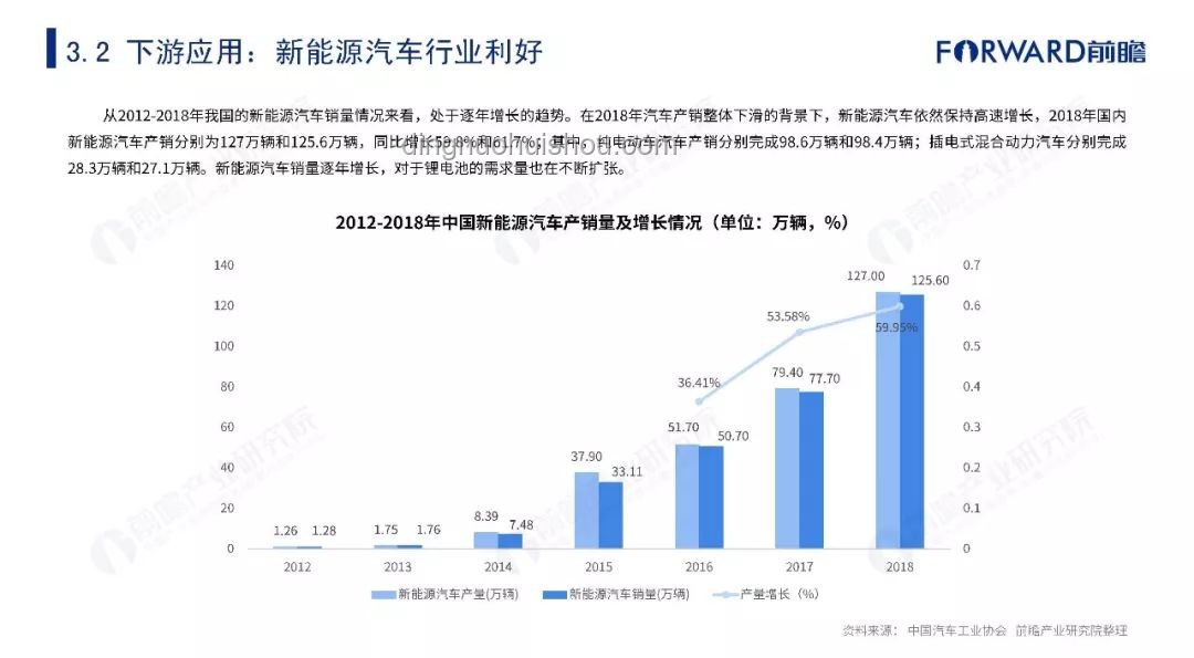 清華計算機入學教育新視角：科研趨勢與個人發展路徑預測