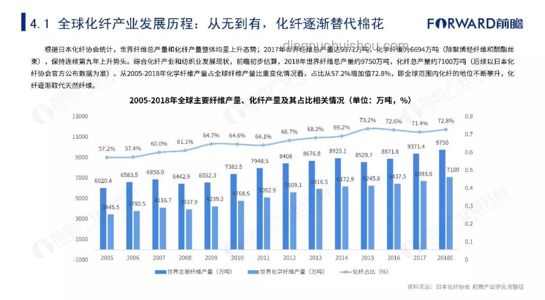 清華計算機入學教育新視角：科研趨勢與個人發展路徑預測