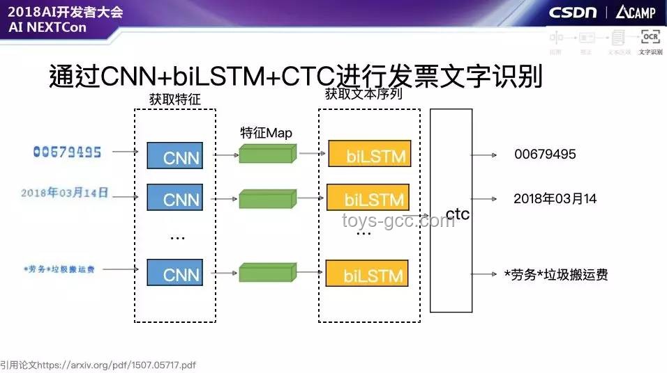 AI在家電領域的實際應用與中國家電品牌的融入策略