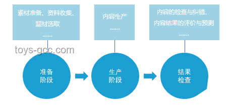 AI在家電領域的實際應用與中國家電品牌的融入策略