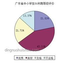 AI在家電領域的實戰應用與融入策略