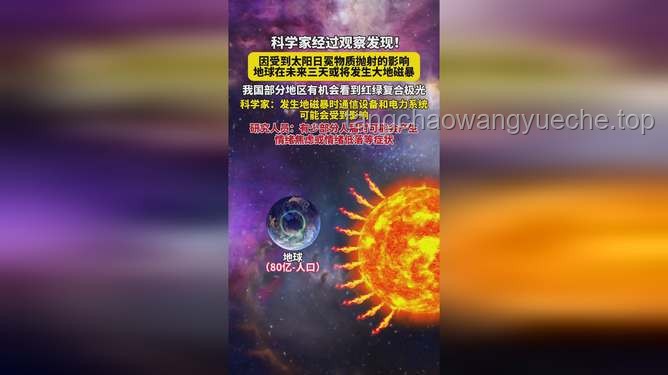 未來三天可能發生地磁暴：實用應對指南