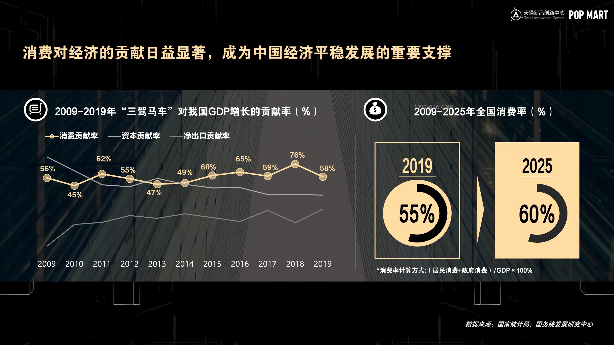 打工人周末極限出國游：新潮流下的行業洞察