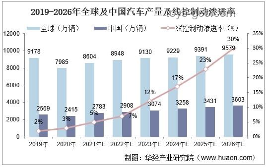 波浪線馬路防超速策略：效果與影響深度剖析