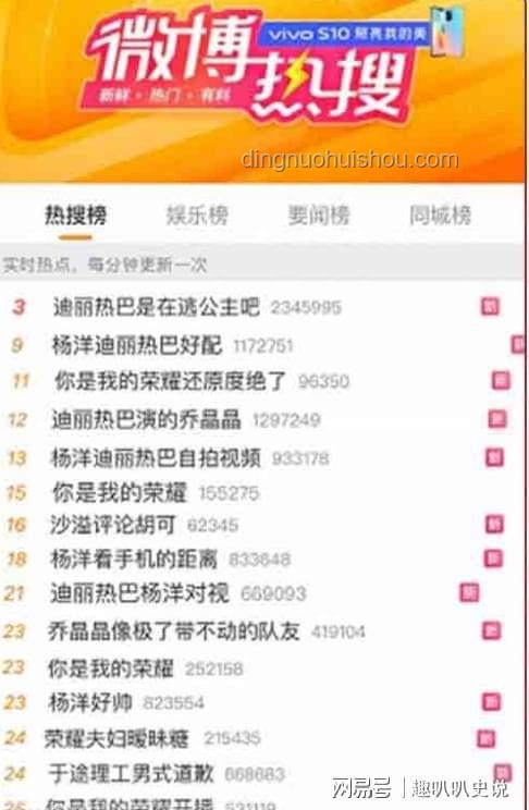 扒叔大爆料解讀：明星熱點事件應對指南