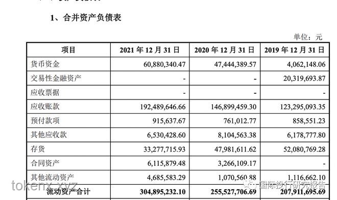 130000000手機(jī)號(hào)高價(jià)成交案例分析