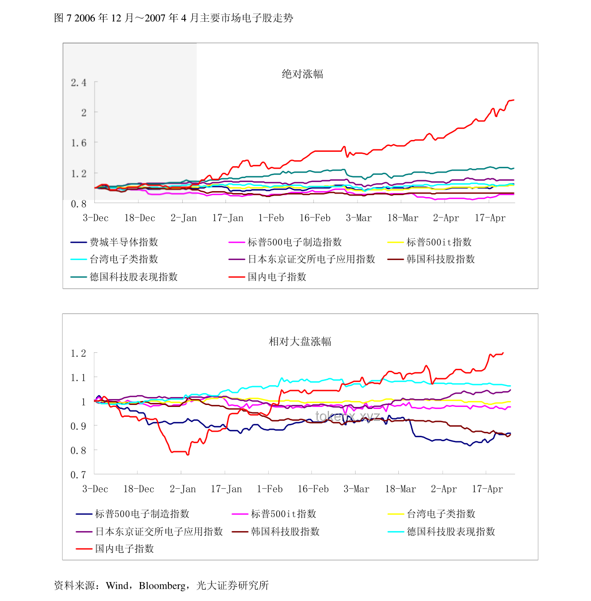 柳巖事件引發行業深思：魚刺卡喉應急處理與公眾健康意識