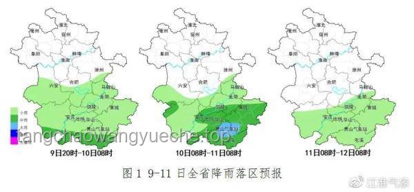 FS未來趨勢：警惕成功后的迷失與重塑方向