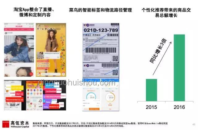 AI領域變革前瞻：互聯網女皇報告揭示未來趨勢