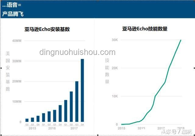 AI領域變革前瞻：互聯網女皇報告揭示未來趨勢