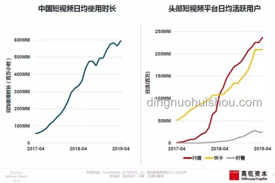 AI領域變革前瞻：互聯網女皇報告揭示未來趨勢