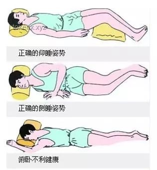 專家眼中最廢腰的睡覺姿勢與推薦姿勢對比