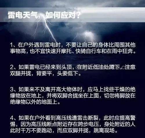 俄向烏指揮所投3噸級炸彈：瞬間夷平，防御與應對指南