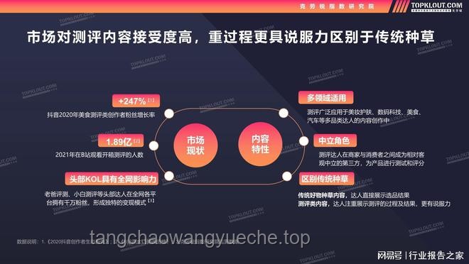 鷹角新游《泡姆泡姆》好玩嗎？玩法特色,用戶體驗(yàn),評(píng)測(cè)分析