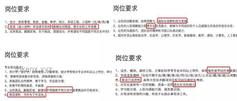 多國名校爭搶哈佛留學生：申請攻略與實戰技巧