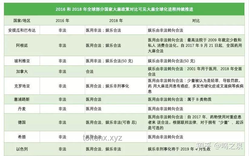 燒烤熱潮引領夏日新風尚，正式開啟季節性消費新趨勢