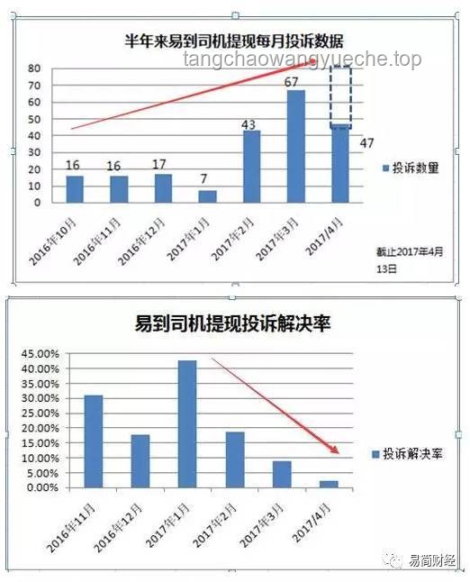賈躍亭哽咽：散戶救了我們的命——樂視融資危機與散戶救援案例分析