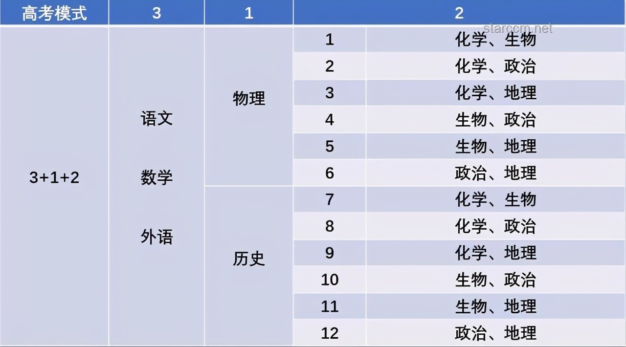 中傳錄取爭議下的黃楊鈿甜未來趨勢預測