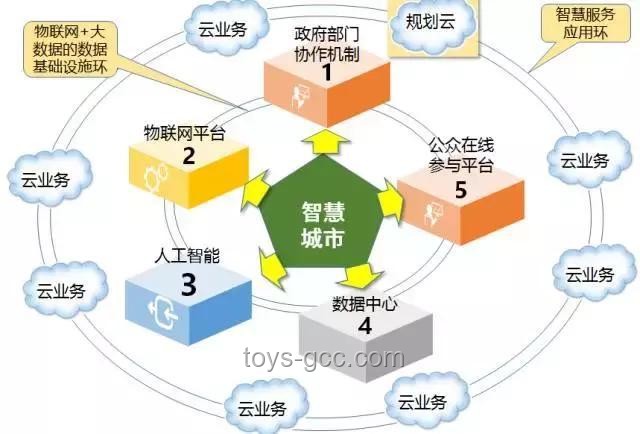韓國總統競逐：創新思維下的五位候選人藍圖