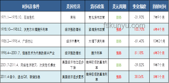 韓國總統大選：五強角逐，未來趨勢預測