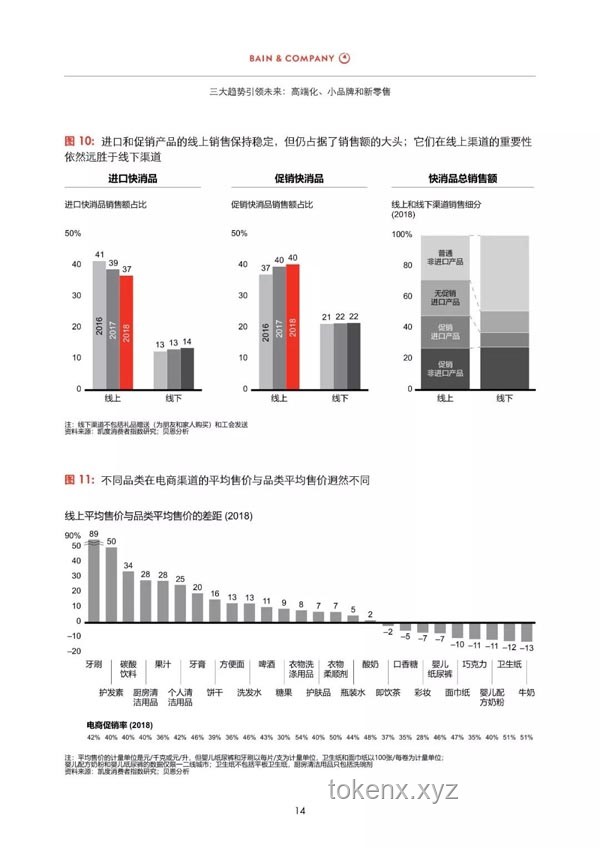中國(guó)女聲引領(lǐng)包容性崛起，未來趨勢(shì)預(yù)測(cè)：全球共融新時(shí)代