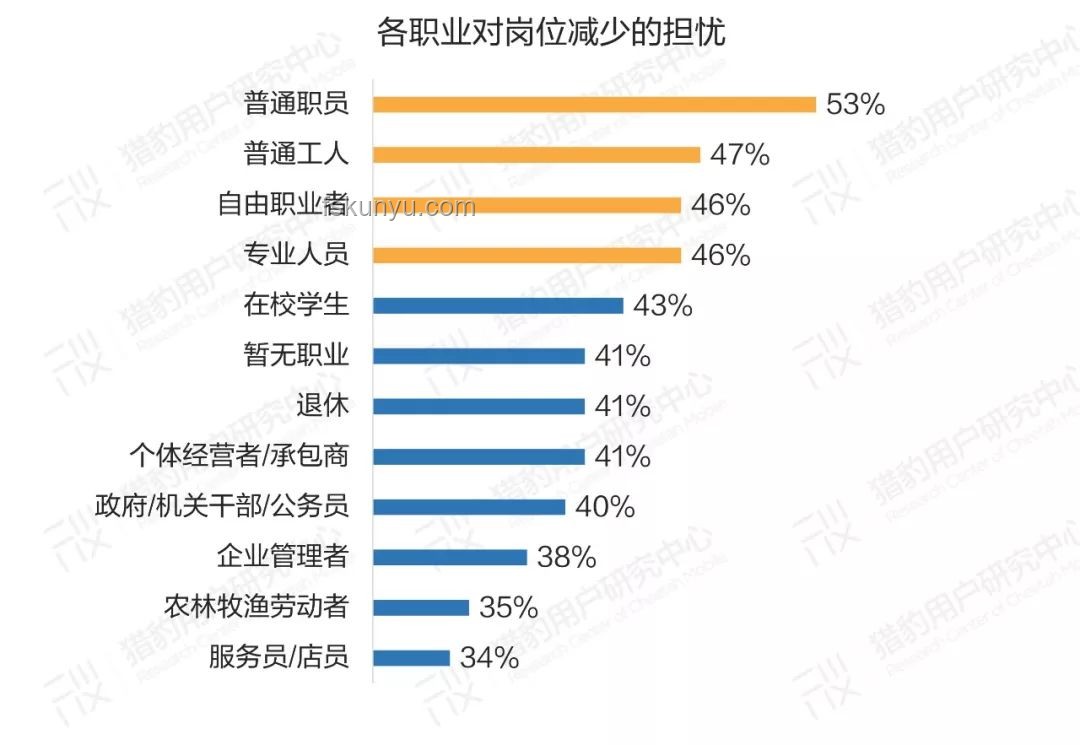 AI虛假島嶼與學生真實反應對比分析：認知、情感與行為影響