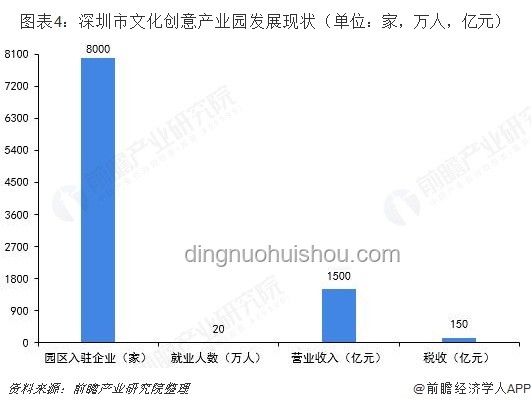 鳴潮生日會(huì)共鳴引力：游戲文化新趨勢(shì)預(yù)測(cè)