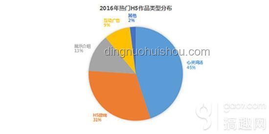 鳴潮生日會(huì)共鳴引力：游戲文化新趨勢(shì)預(yù)測(cè)