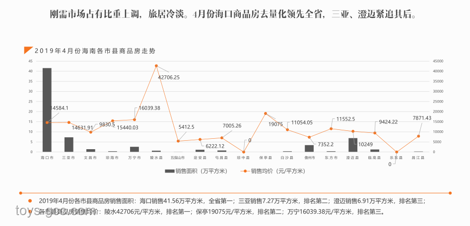 就業(yè)數(shù)據(jù)向好提振市場信心，美股及行業(yè)板塊走勢深度剖析