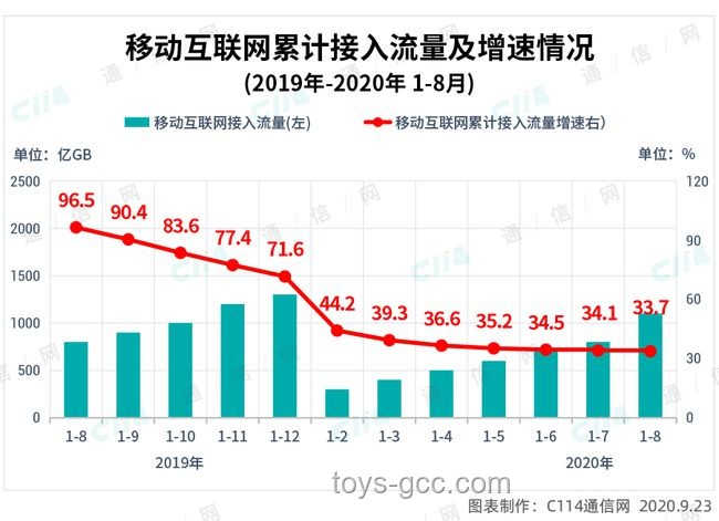 就業(yè)數(shù)據(jù)向好提振市場信心，美股及行業(yè)板塊走勢深度剖析