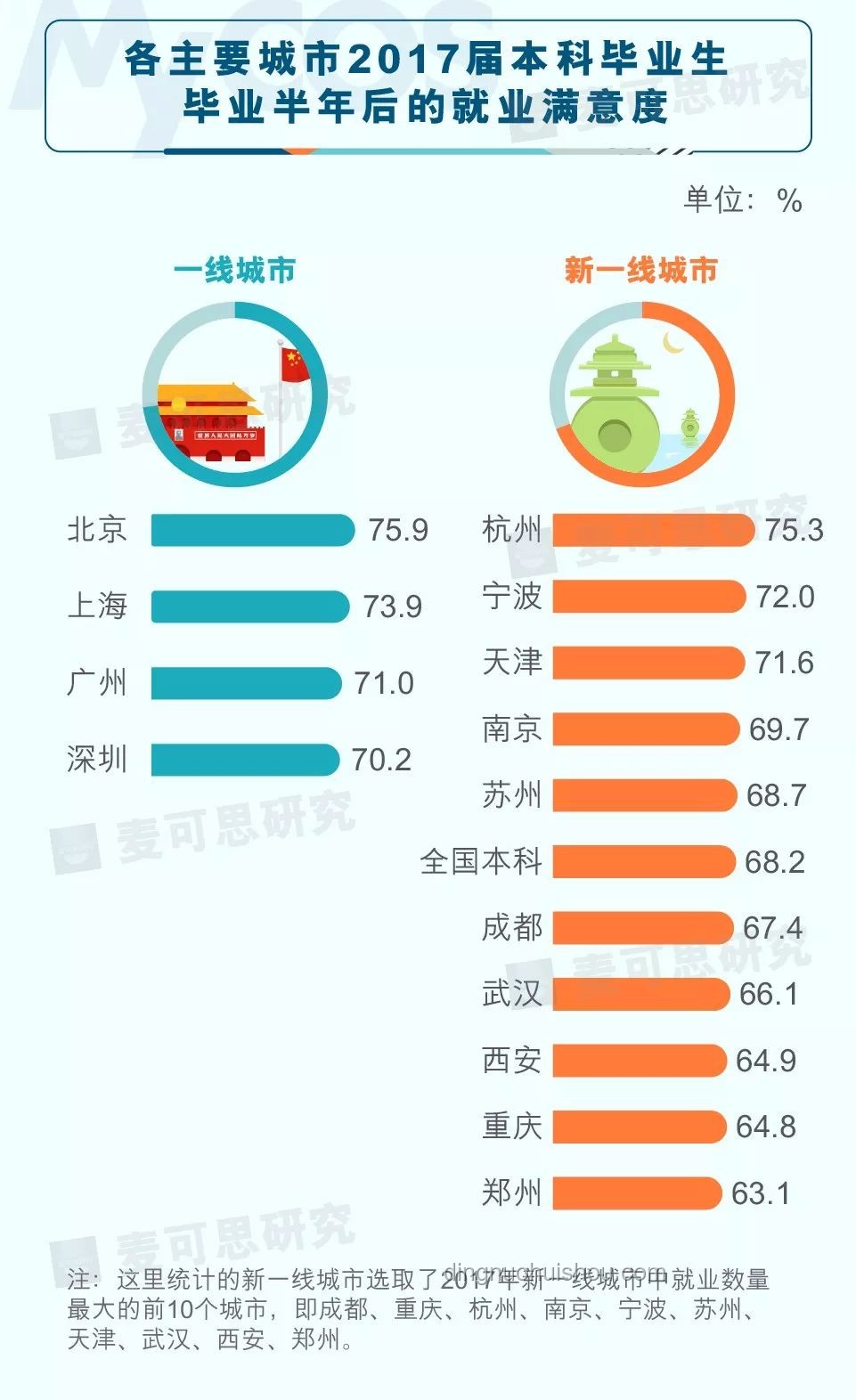 就業(yè)數(shù)據(jù)提振市場(chǎng)信心，道指四連漲，英偉達(dá)市值再登榜首