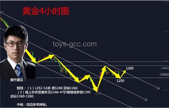 美國提高鋼鋁關稅至50%：目的與影響深度剖析