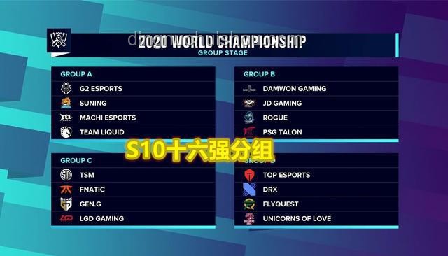 T1在LCK統治力質疑與LPL對陣難題解析
