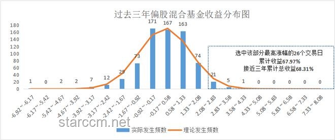 職場早鳥趨勢：50歲同事6點上班現象背后的心態與未來預測