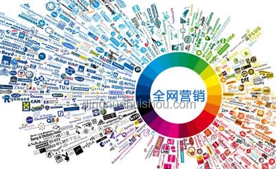 賽道革新·種草2.0：營(yíng)銷進(jìn)化論
