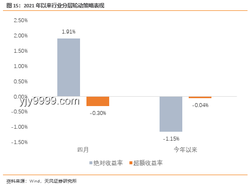 月底資金緊張背后的行業透視：現金流管理與應對策略