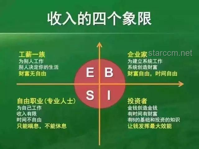 賭博來？不，賭“博”未來！創變思維，跨界啟航