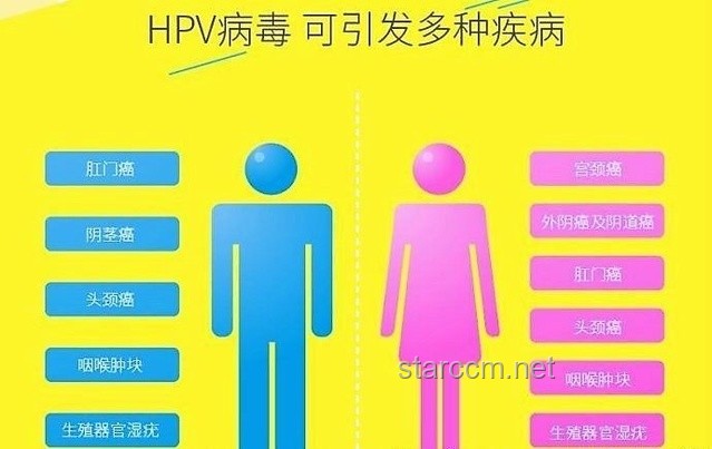 ??國產九價HPV疫苗獲批，健康守護新選擇！