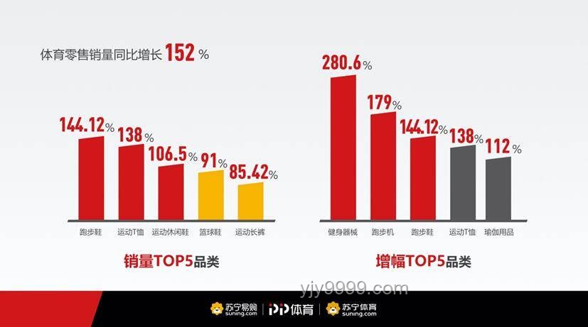 深夜內(nèi)容消費新趨勢：不眠之夜，視頻狂歡